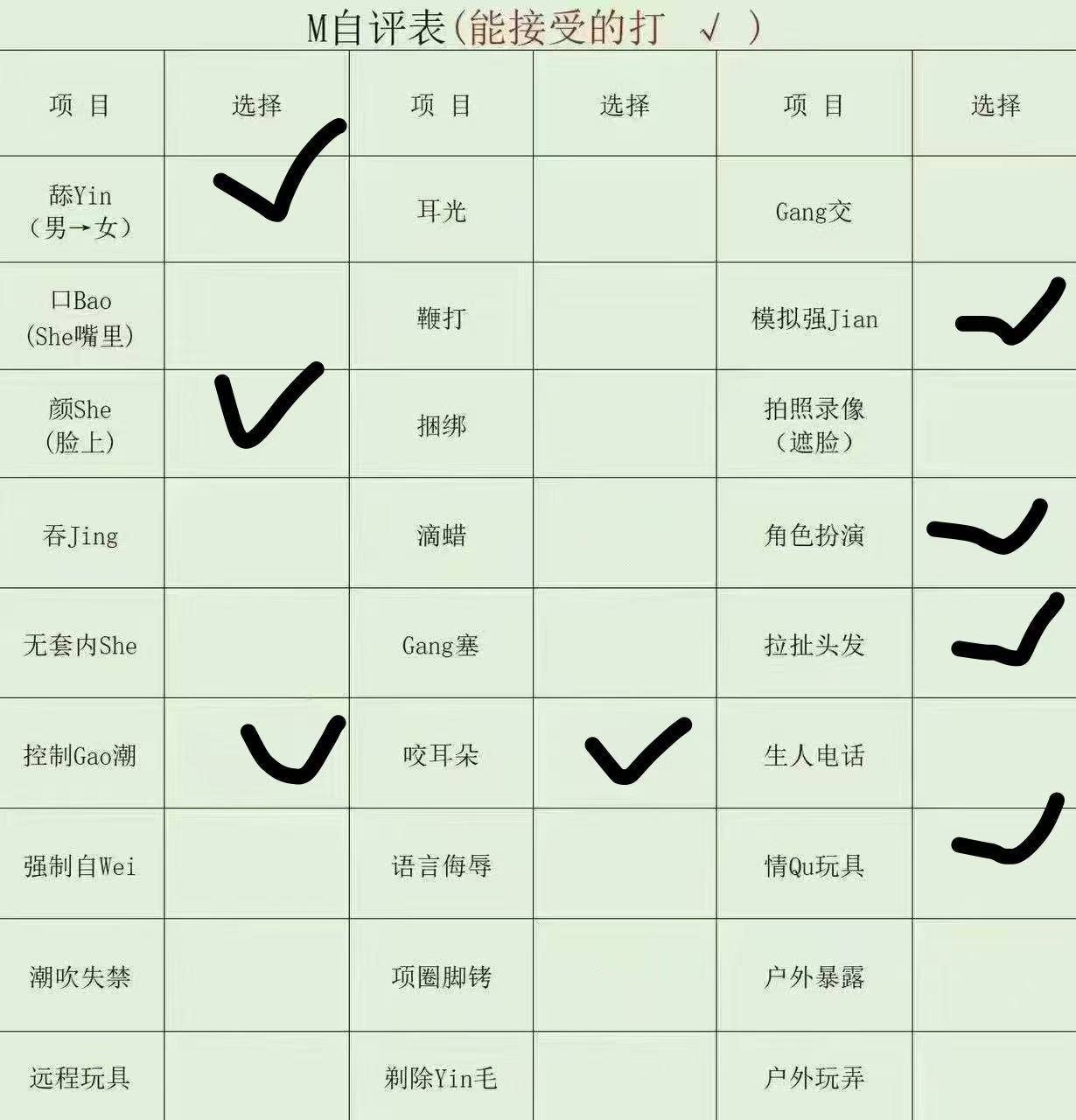 湖北 武汉 编号：089368 (点击复制)
➡️ 