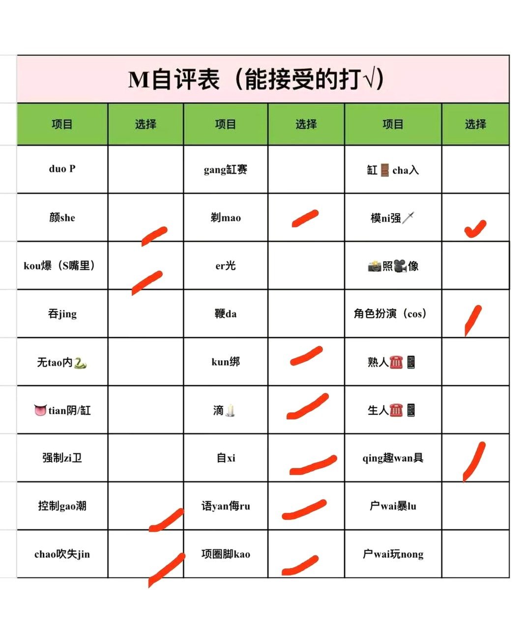 湖北 武汉 编号：476212 (点击复制)
➡️ 