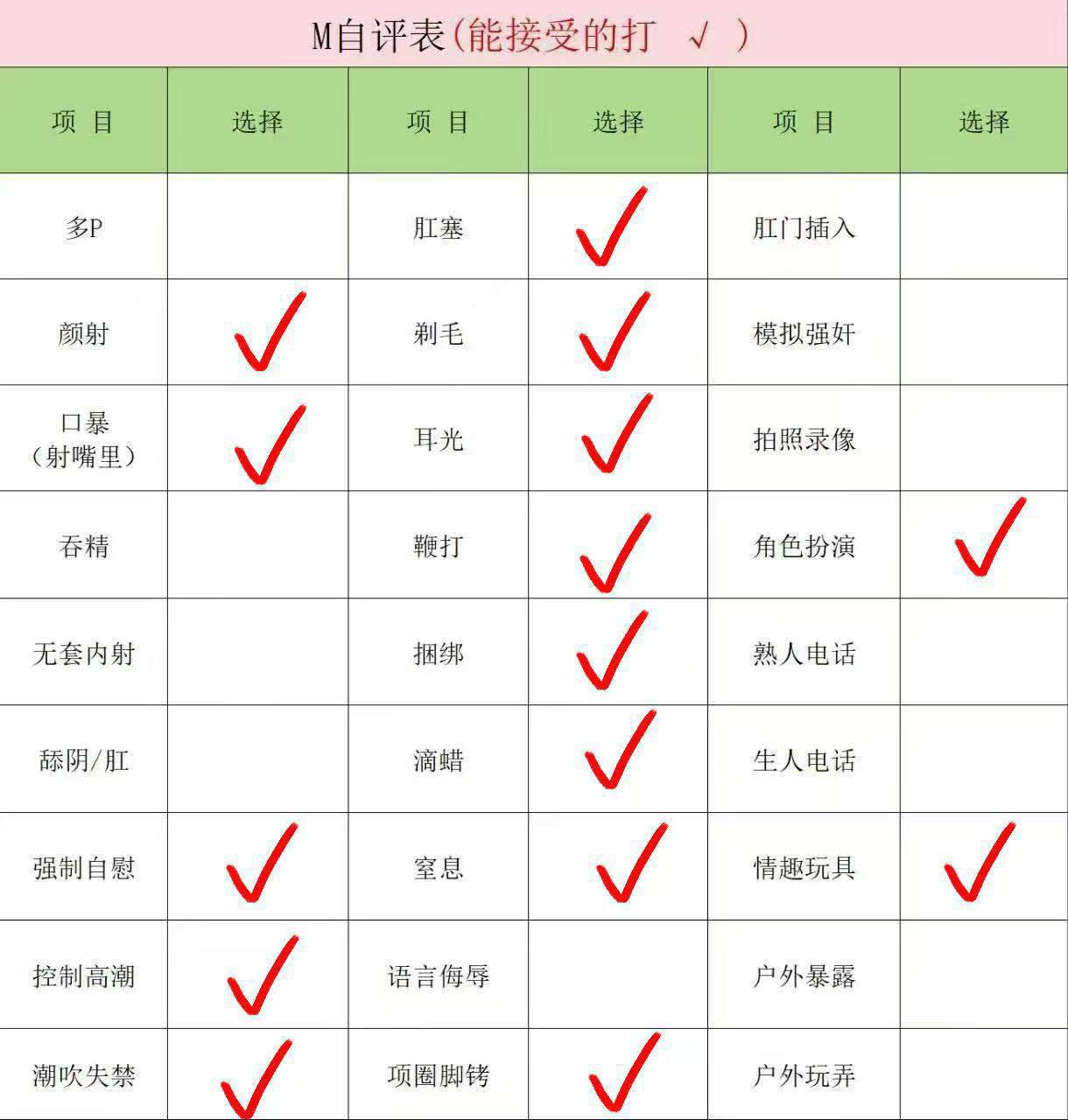 湖北 武汉 编号：462166 (点击复制)
➡️ 