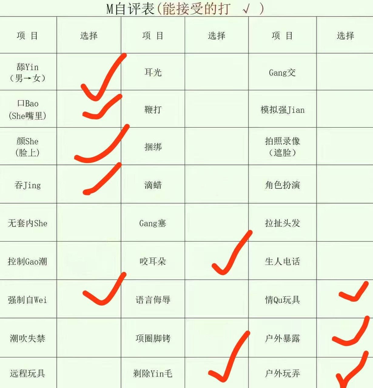 湖北 武汉 编号：220405 (点击复制)
➡️ 