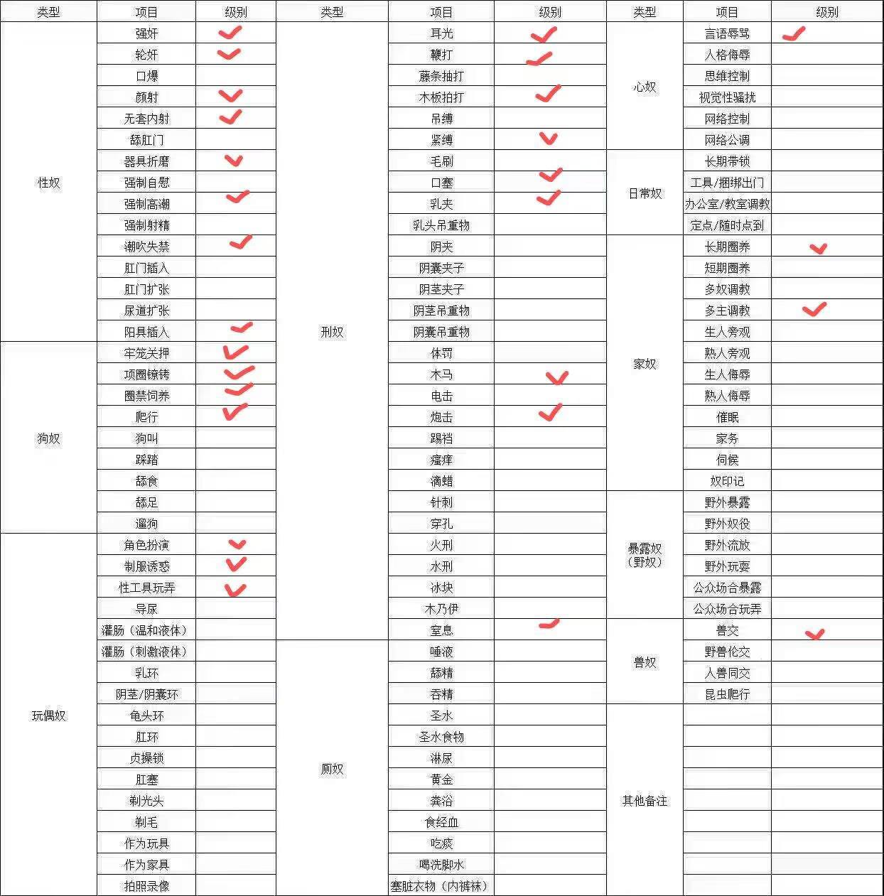 湖北 黄石 编号：352405 (点击复制)
➡️ 