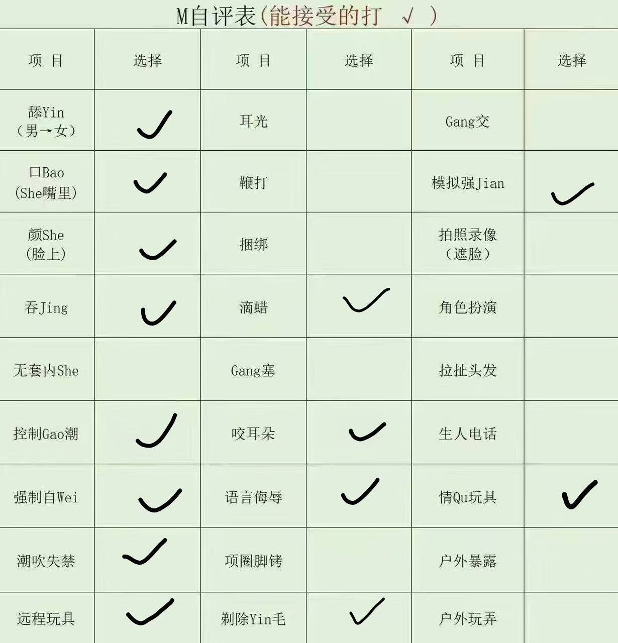 湖北 编号：051740 (点击复制)
➡️ 