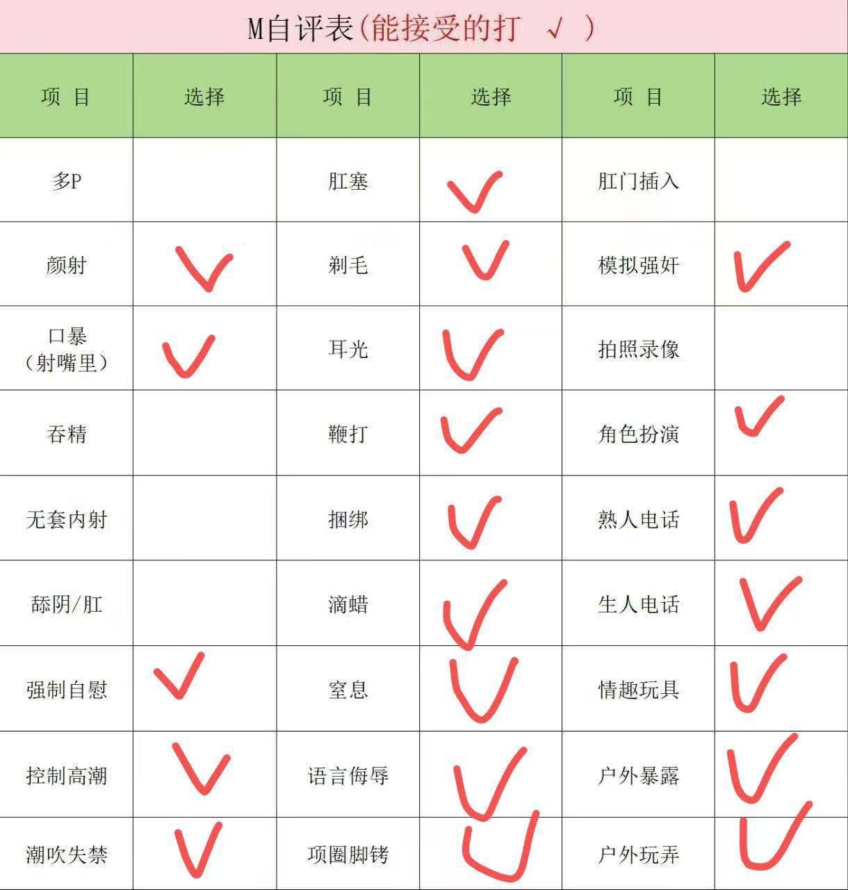 湖北 武汉 编号：141073 (点击复制)
➡️ 