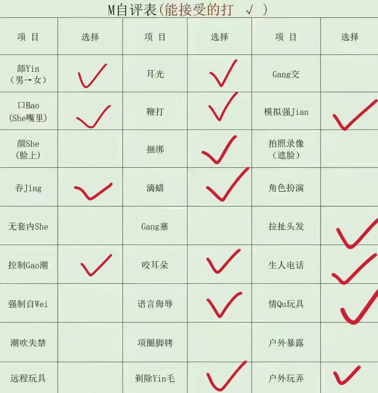 湖北 武汉 编号：281707 (点击复制)
➡️ 