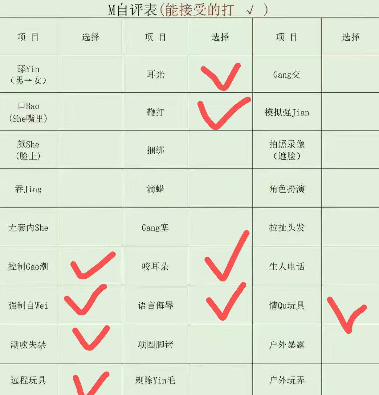 湖北 武汉 编号：027200 (点击复制)
➡️ 