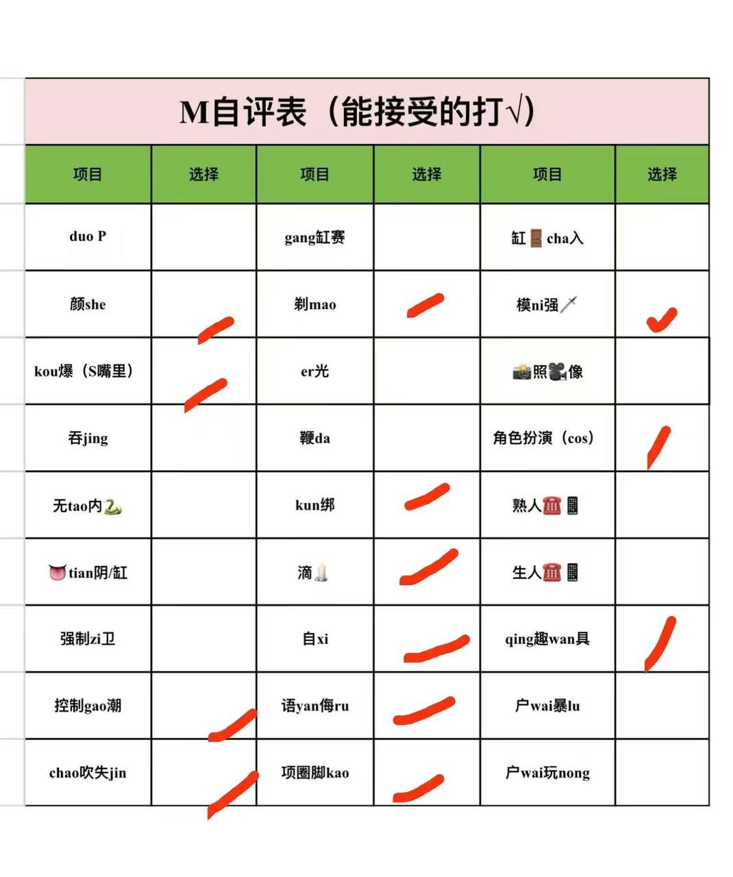 湖北 武汉 编号：245547 (点击复制)
➡️ 