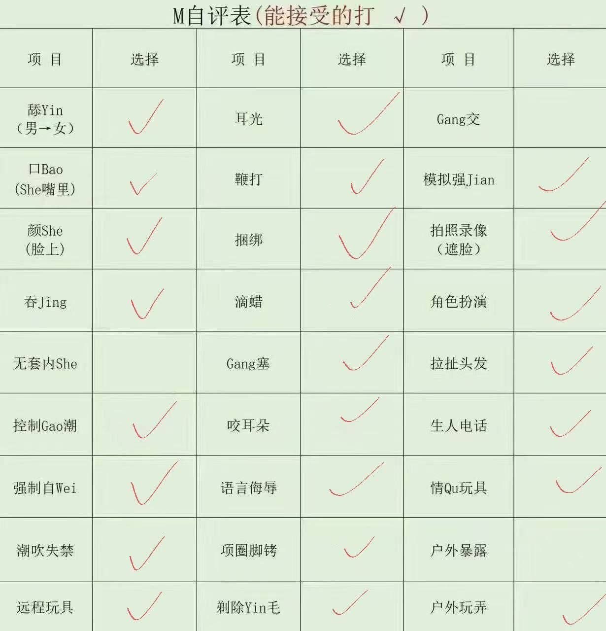 湖南 长沙 编号：116877 (点击复制)
➡️ 