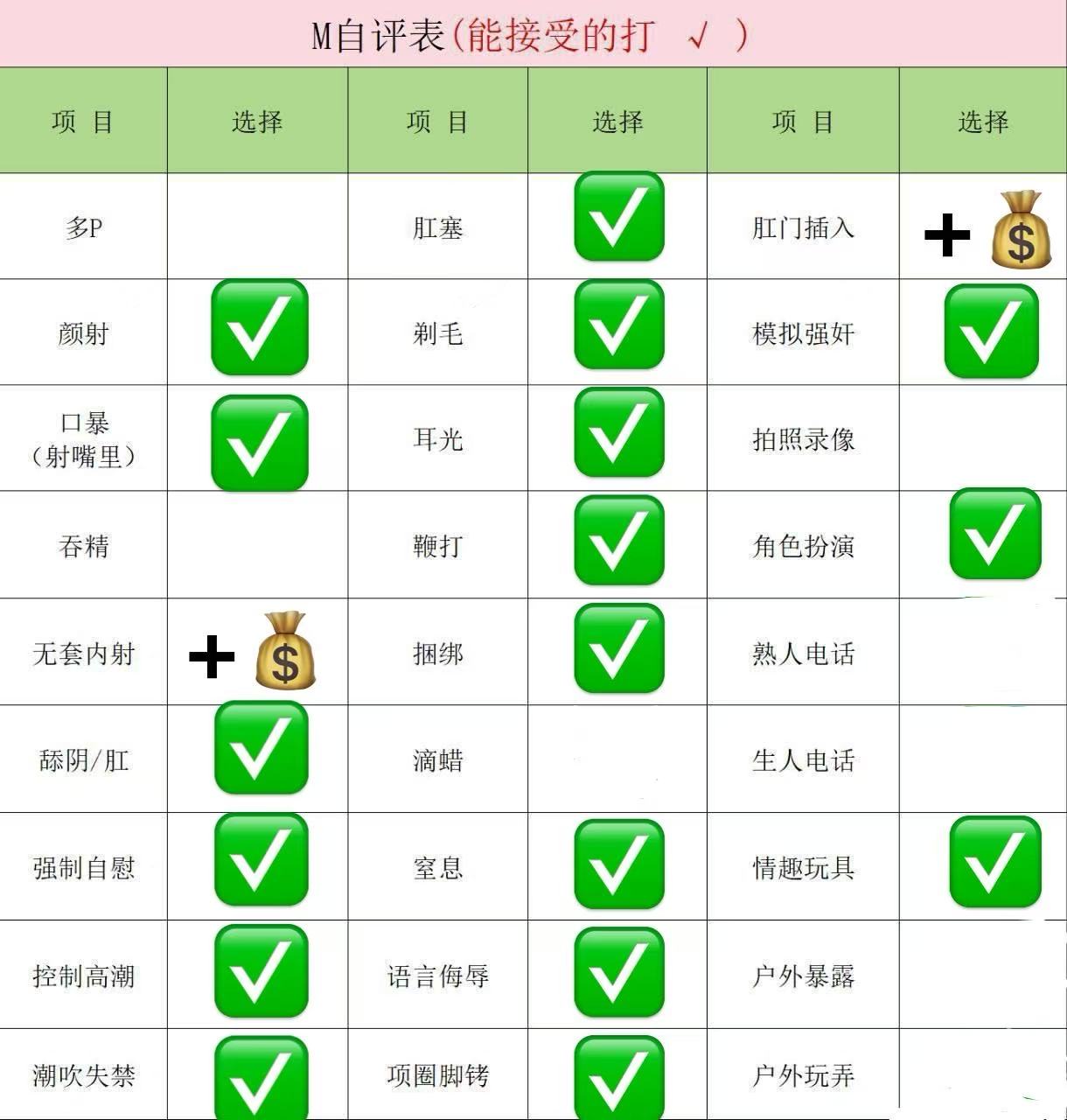 湖南 岳阳 编号：312167 (点击复制)
➡️ 