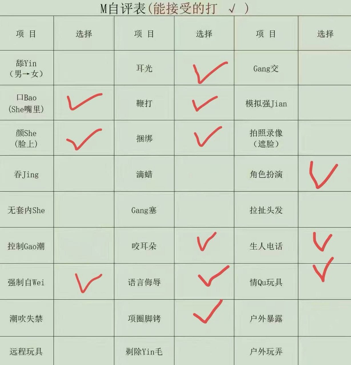 湖南 长沙 编号：031205 (点击复制)
➡️ 