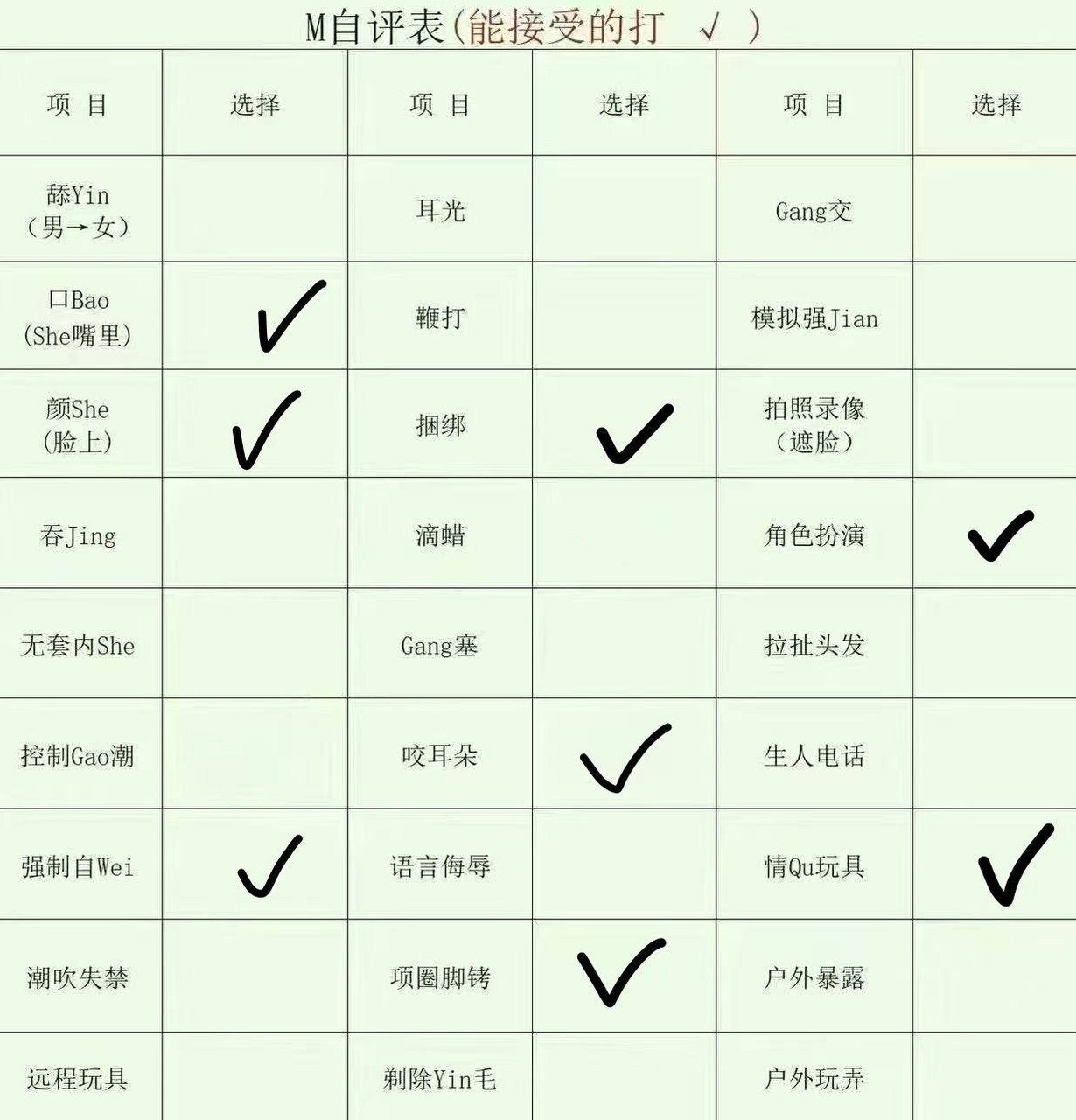 湖南 衡阳 编号：179116 (点击复制)
➡️ 