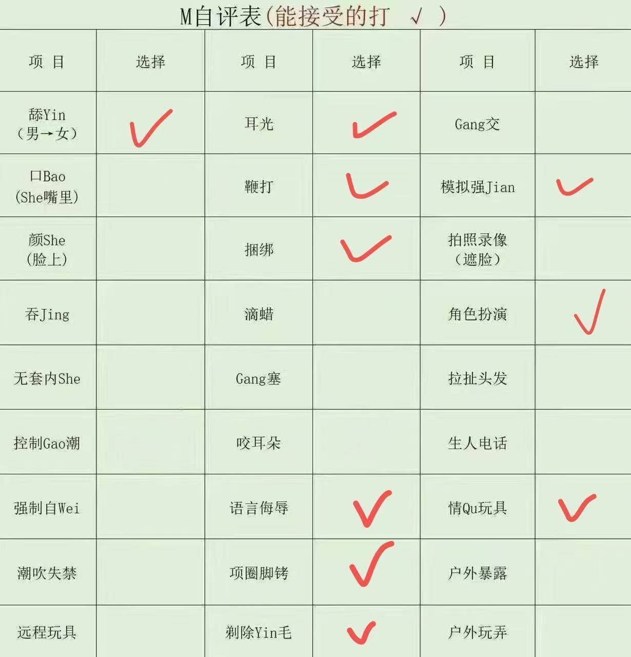 湖南 长沙 编号：140314 (点击复制)
➡️ 