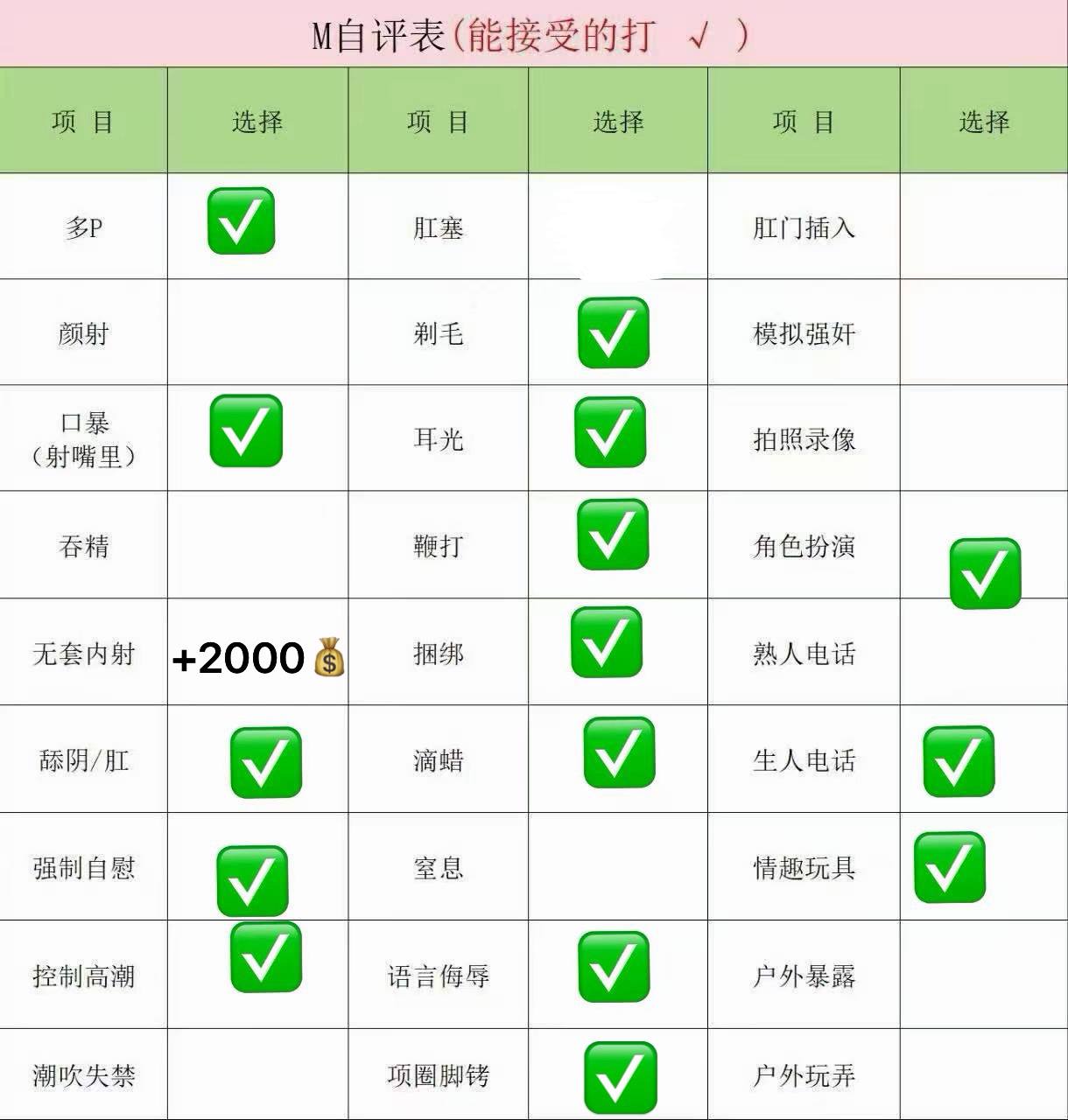 湖南 岳阳 编号：687297 (点击复制)
➡️ 