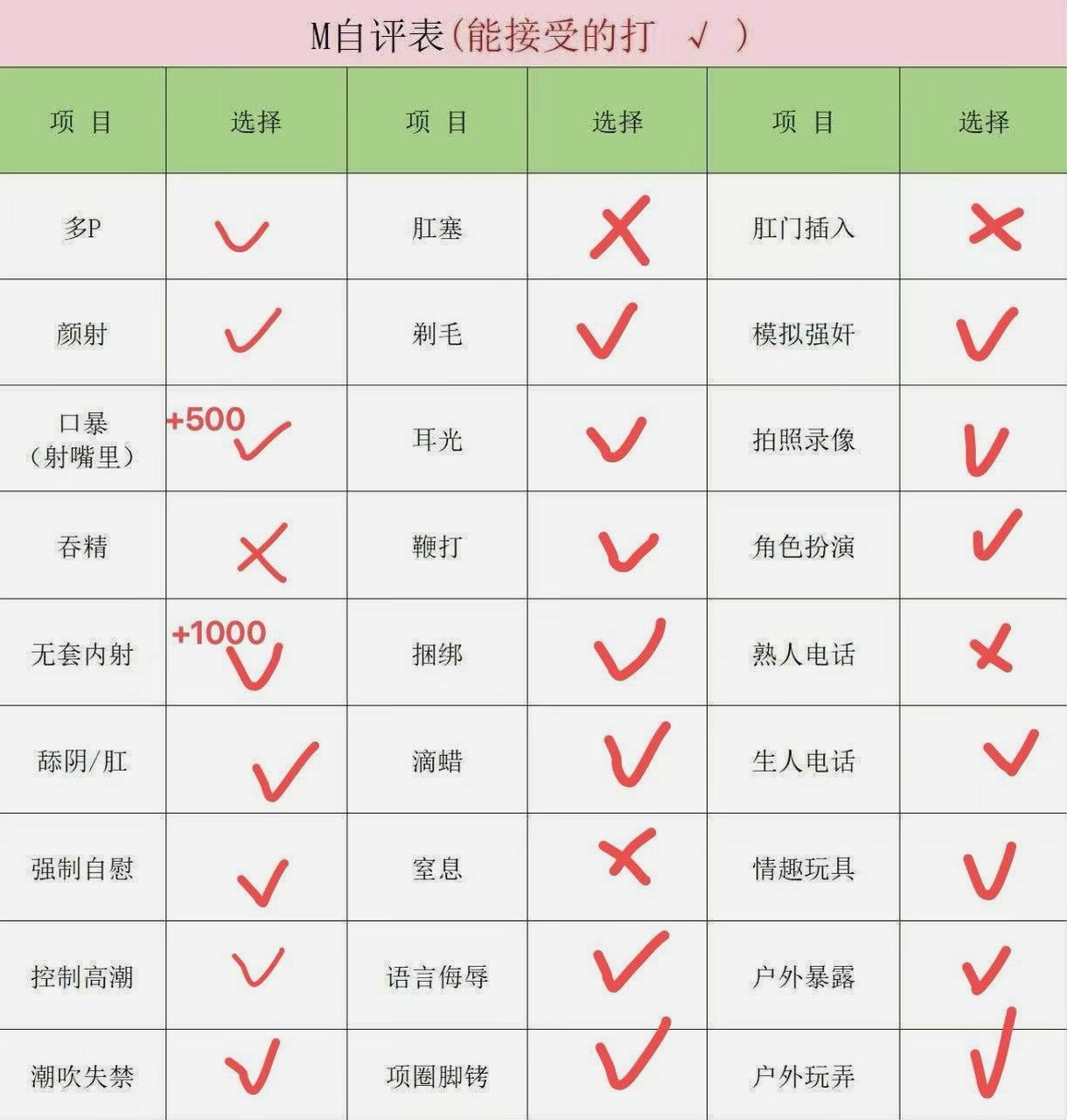 湖南 长沙 编号：396664 (点击复制)
➡️ 