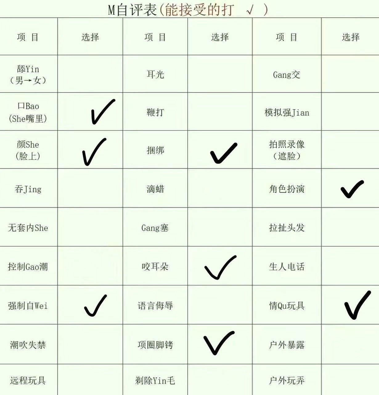 湖南 衡阳 编号：061118 (点击复制)
➡️ 