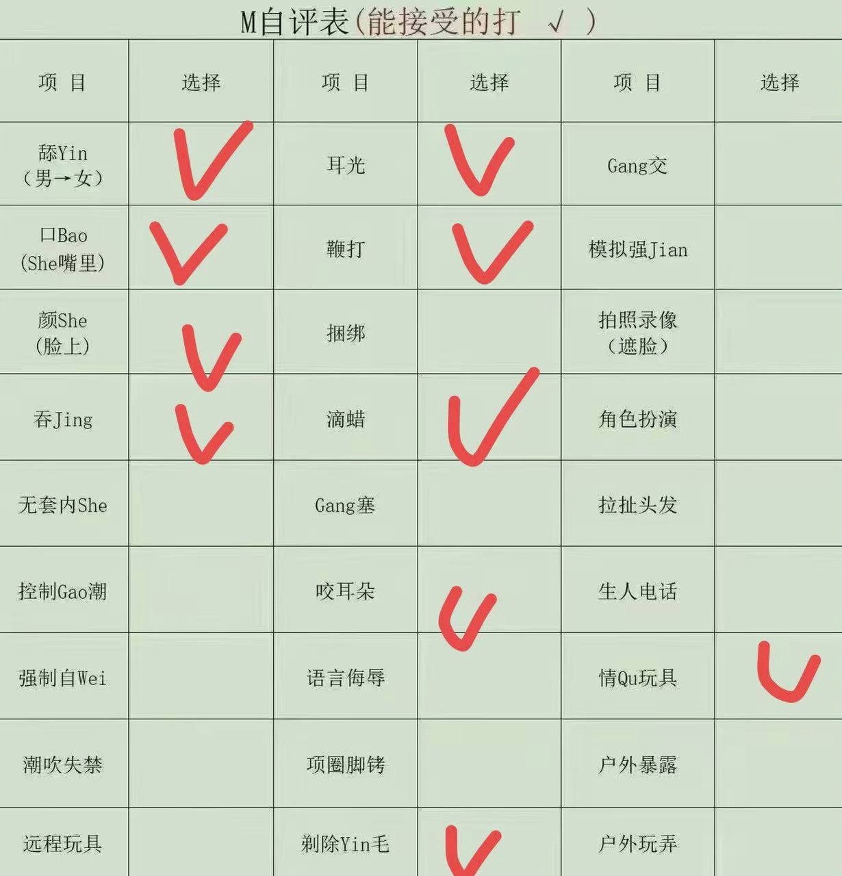 湖南 娄底 编号：288537 (点击复制)
➡️ 