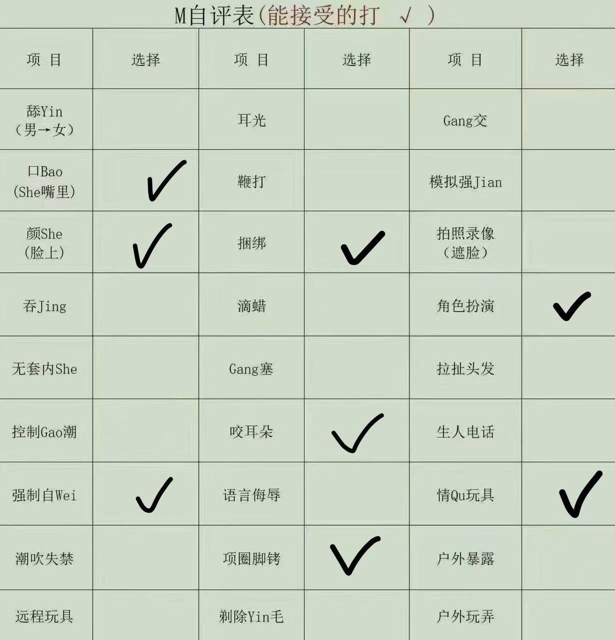 湖南 衡阳 编号：464348 (点击复制)
➡️ 
