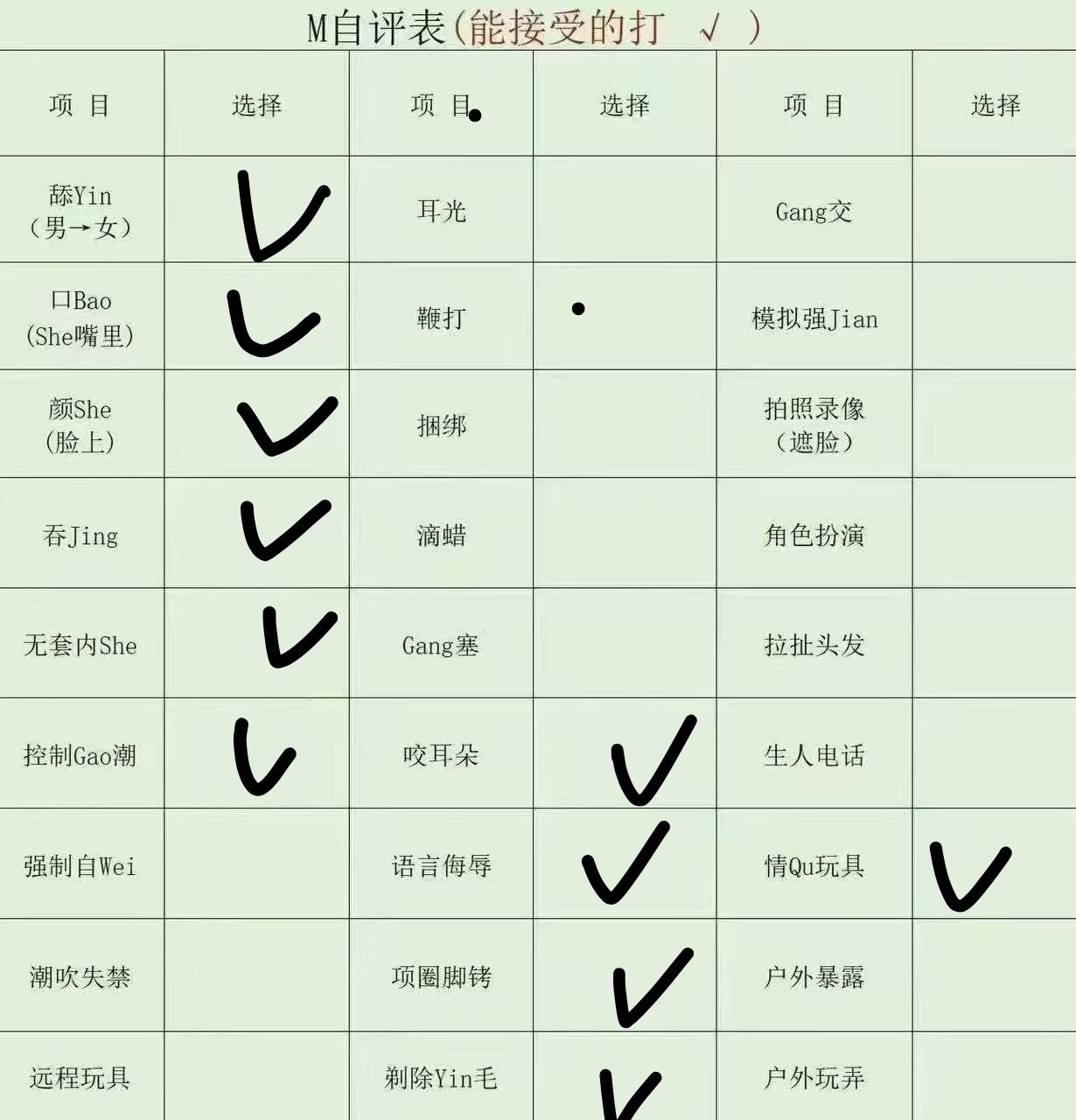 湖南 常德 编号：355310 (点击复制)
➡️ 