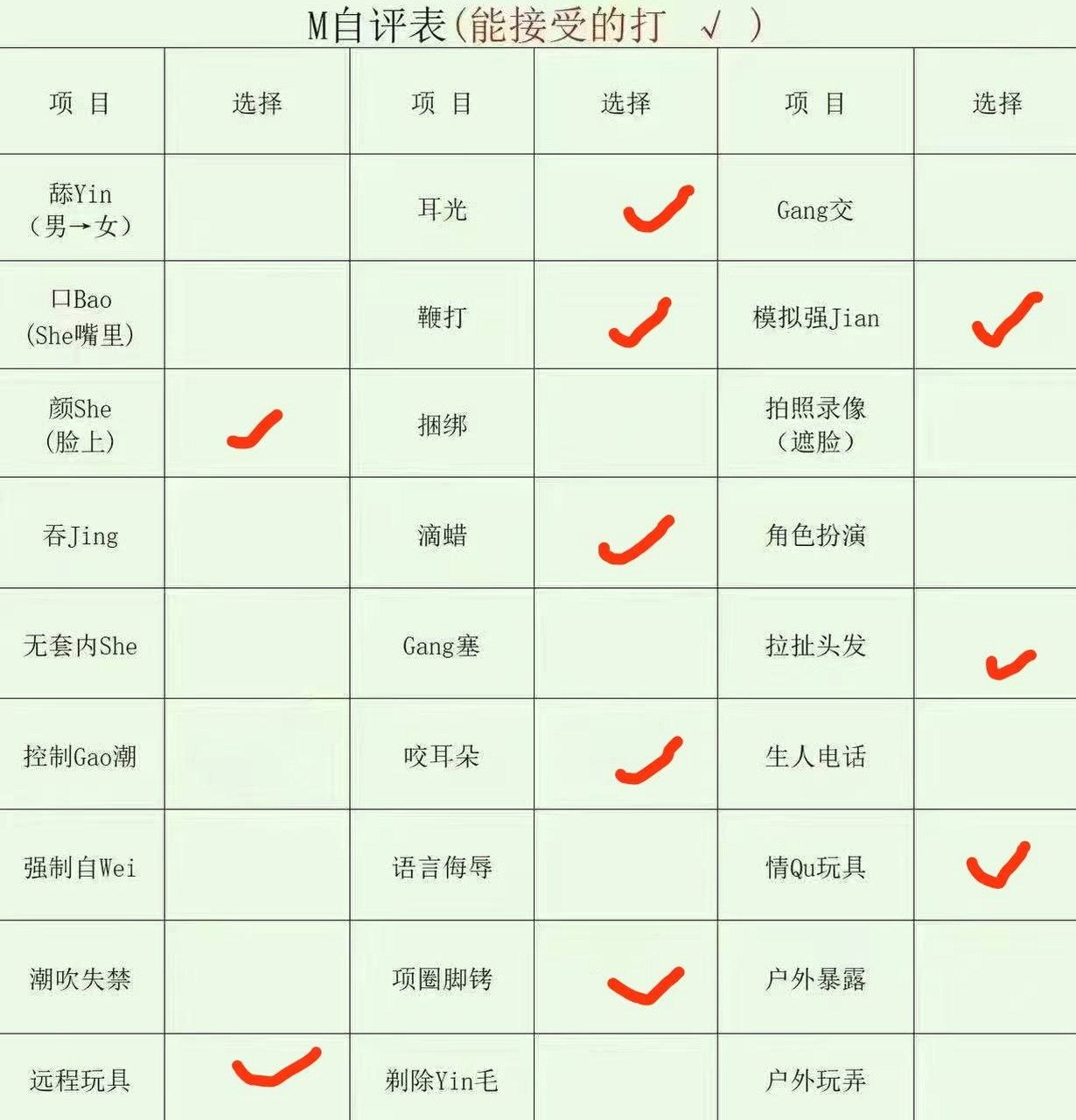 湖南 株洲 编号：552208 (点击复制)
➡️ 