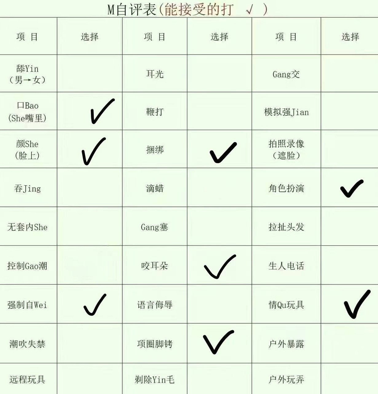 湖南 衡阳 编号：129524 (点击复制)
➡️ 