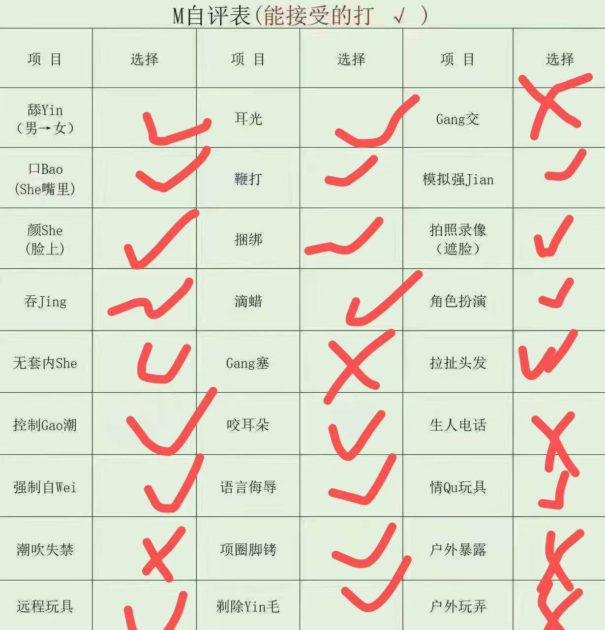 湖南 衡阳 编号：192588 (点击复制)
➡️ 