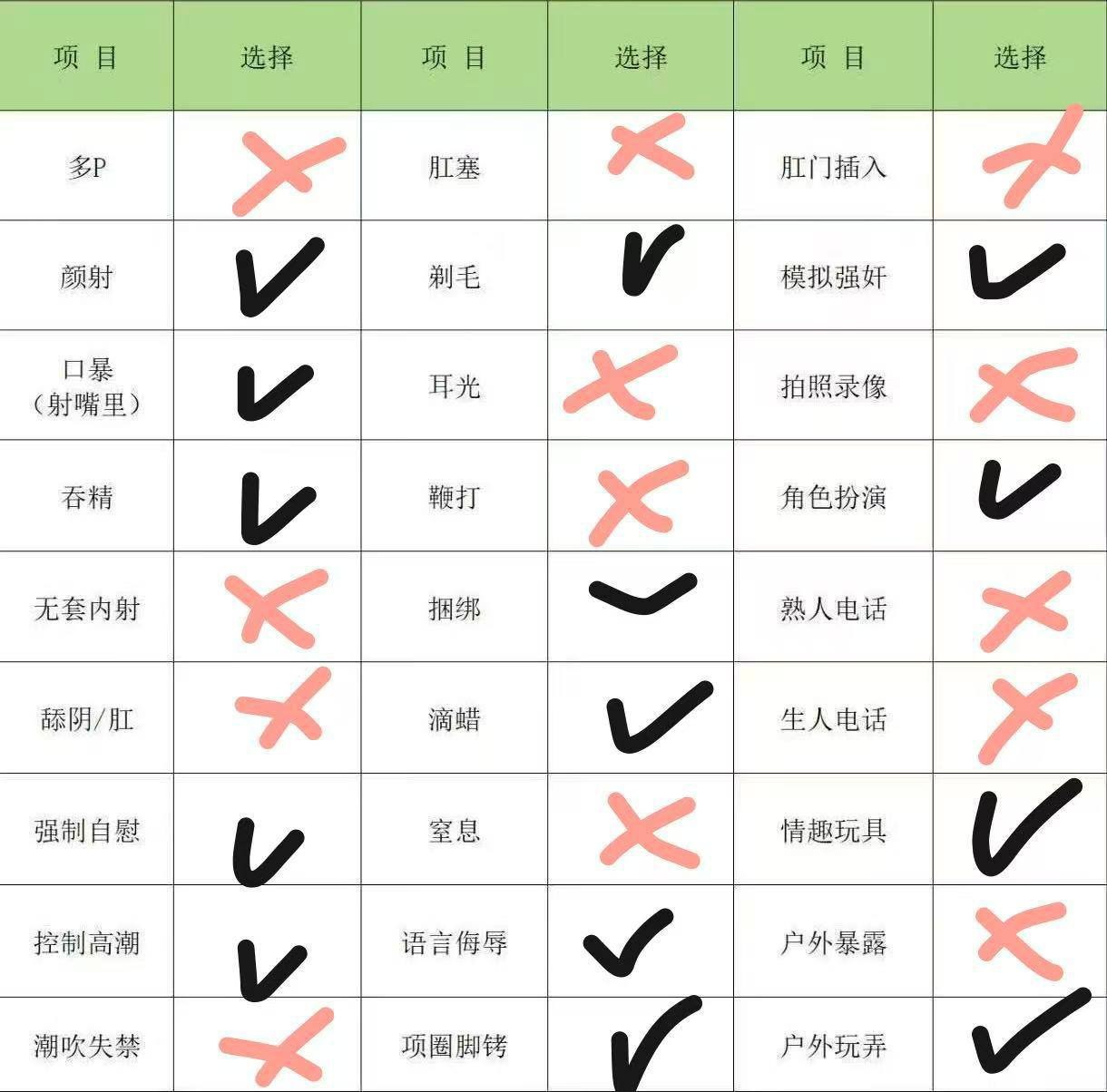 湖南 郴州 编号：306564 (点击复制)
➡️ 