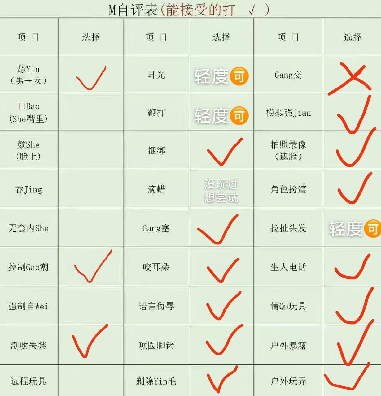 湖南 湘潭 编号：727581 (点击复制)
➡️ 