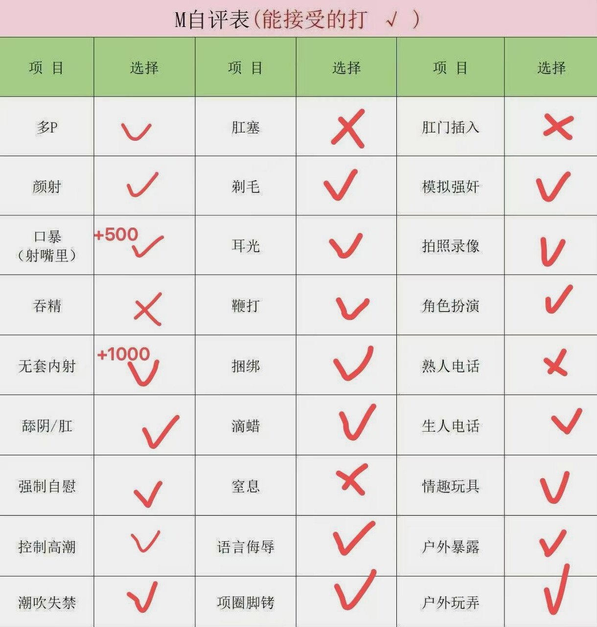 湖南 编号：391128 (点击复制)
➡️ 