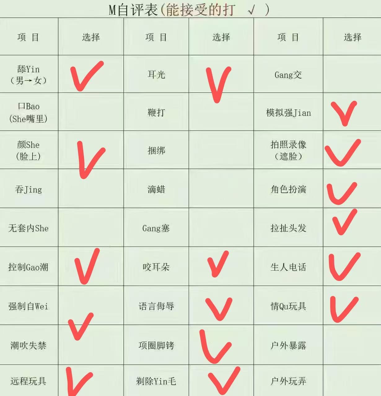 湖南 长沙 编号：121379 (点击复制)
➡️ 