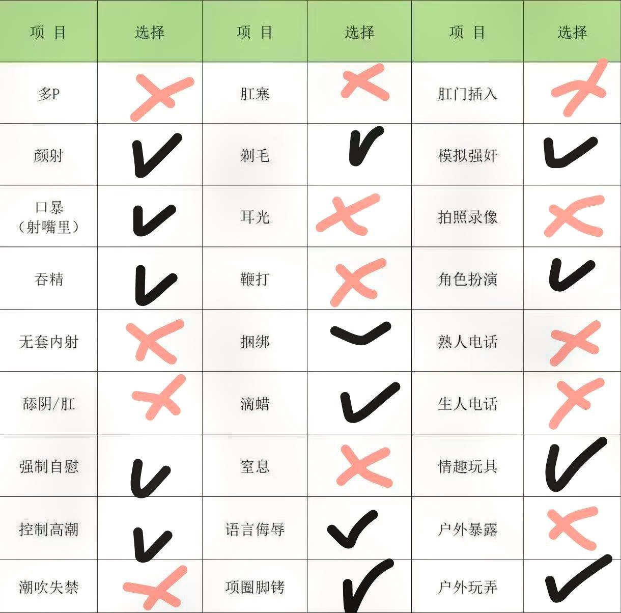 湖南 郴州 编号：296847 (点击复制)
➡️ 