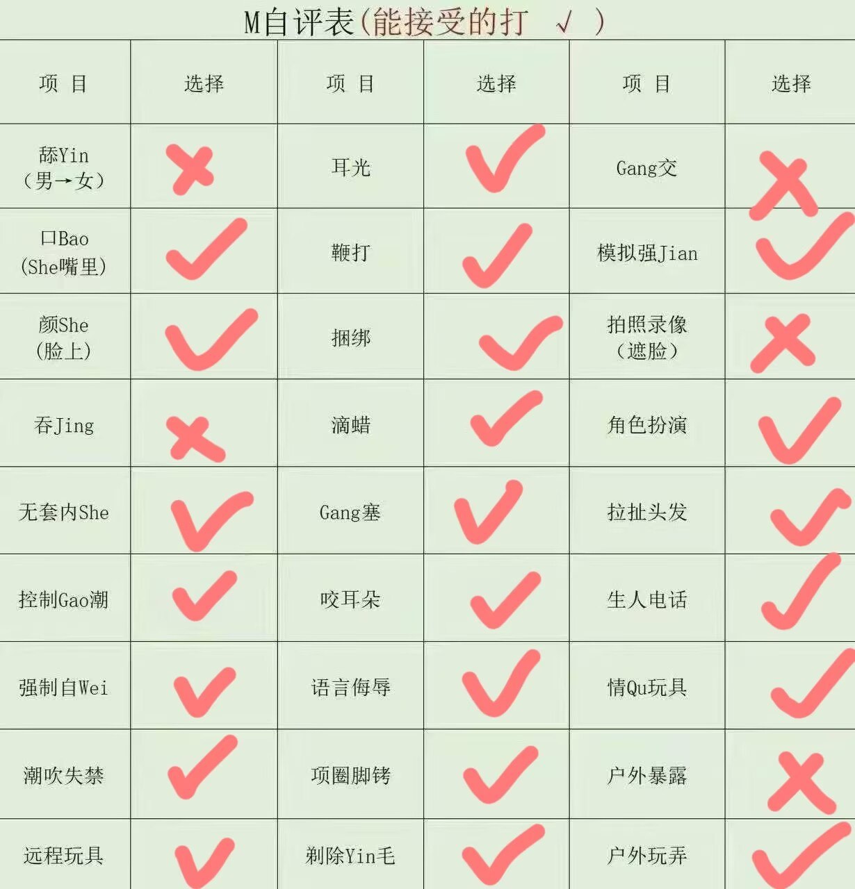 湖南 长沙 编号： 073747 （260901）
