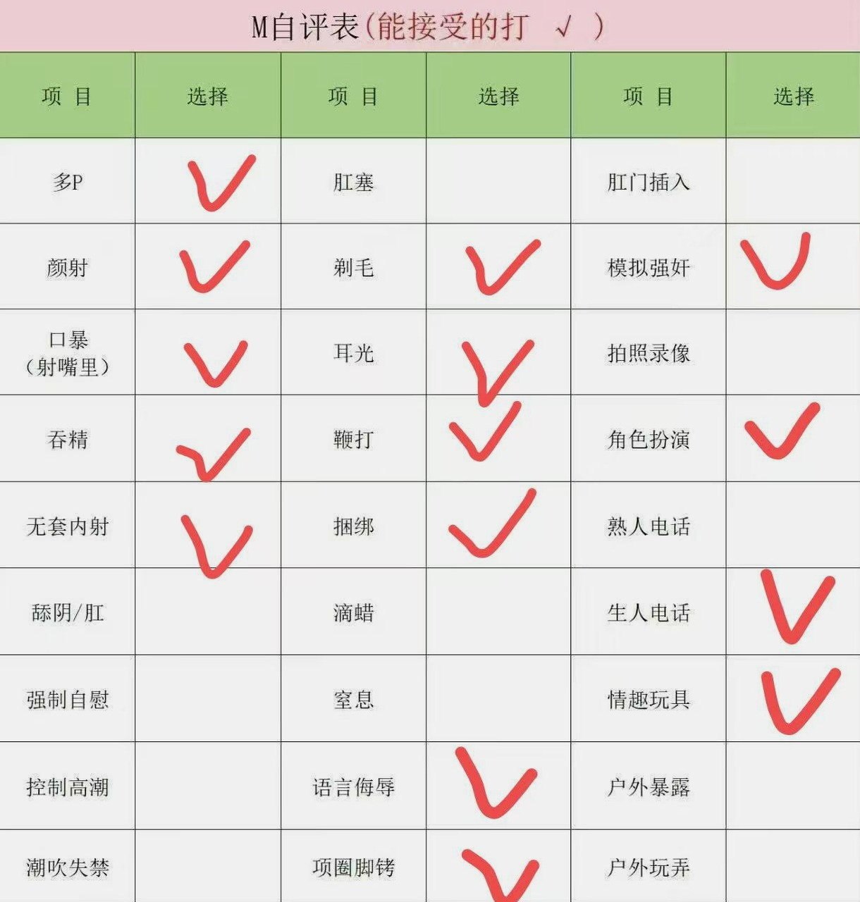 湖南 长沙 编号： 464042 （260908）
