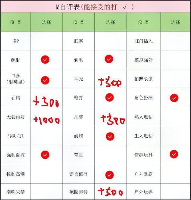 湖南 长沙 编号： 809941 （260912）
