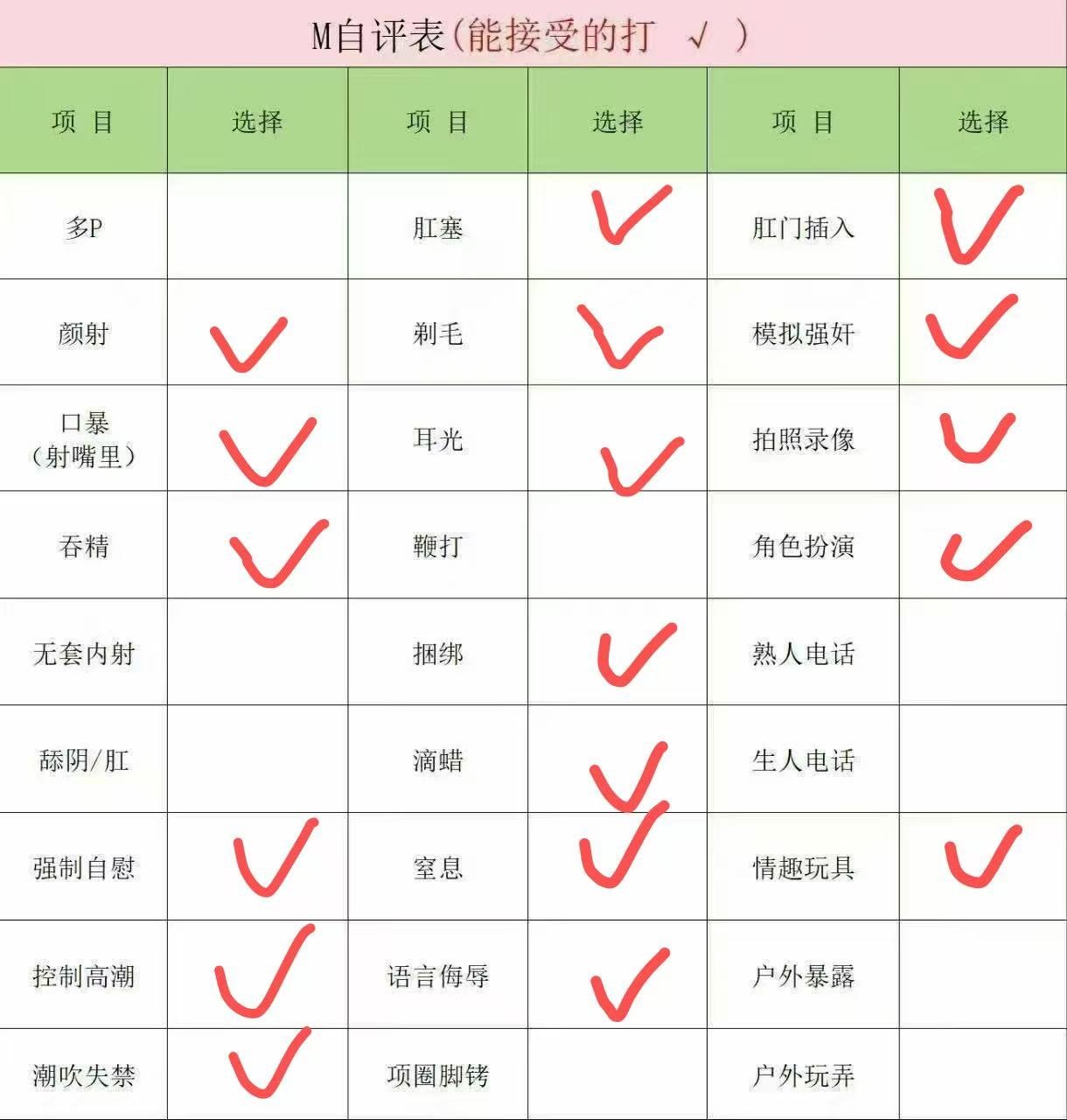湖南 长沙 编号： 049242 （260905）
