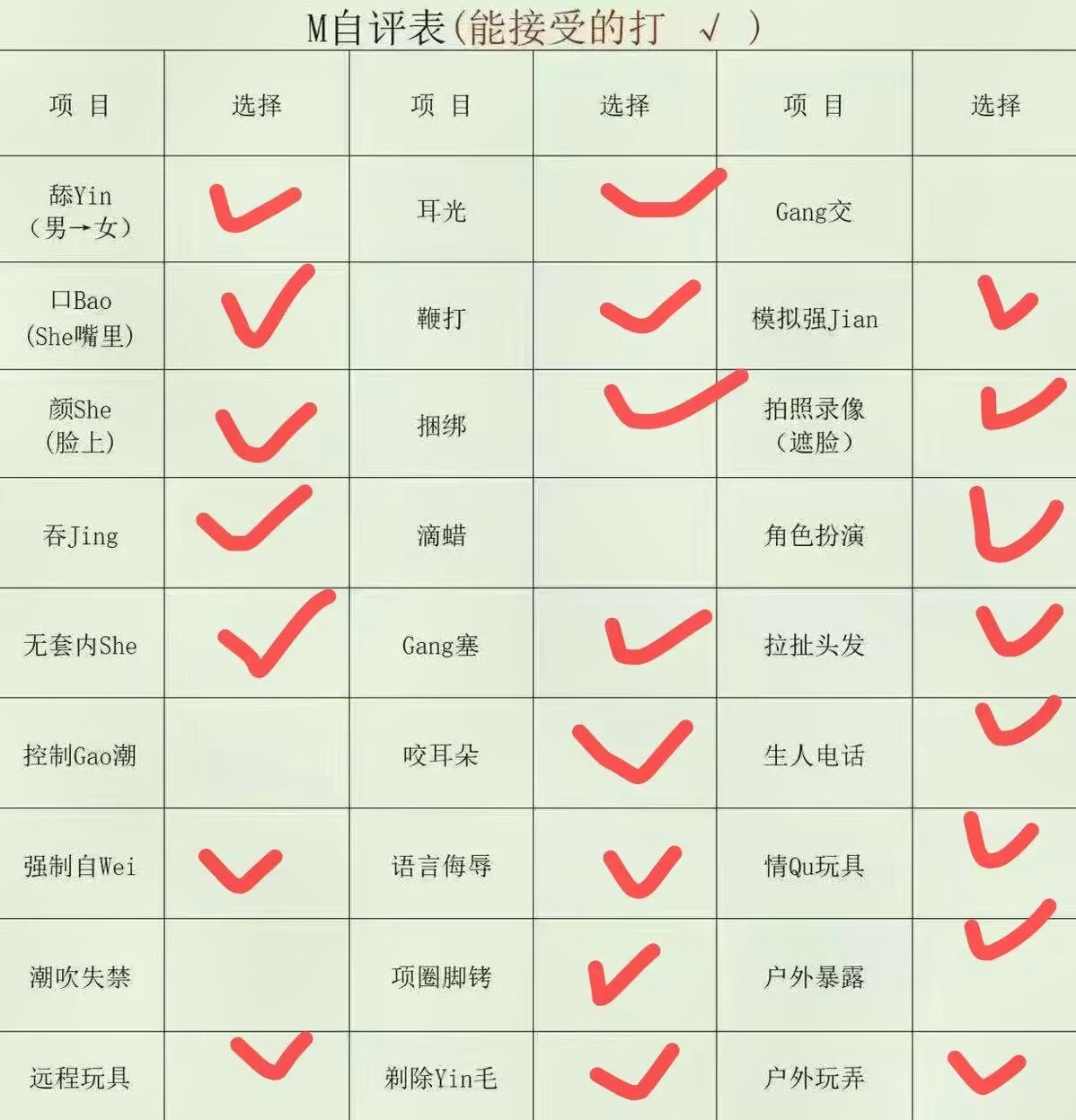 湖南 编号： 715127 （260910）
