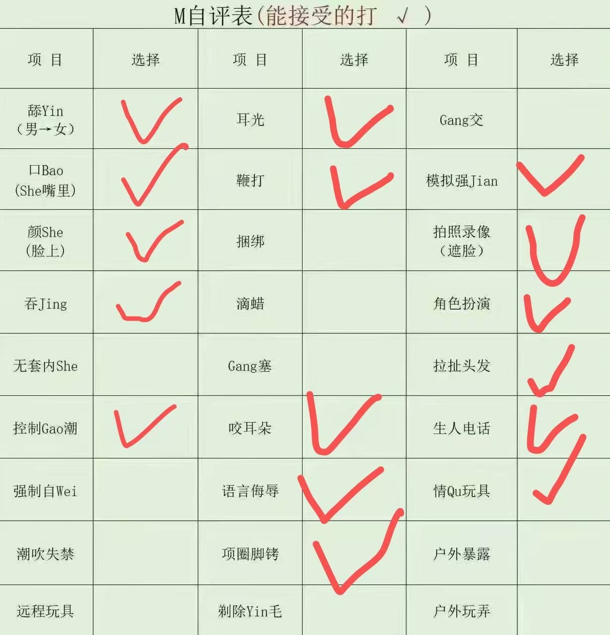 湖南 衡阳 编号： 976726 （260910）
