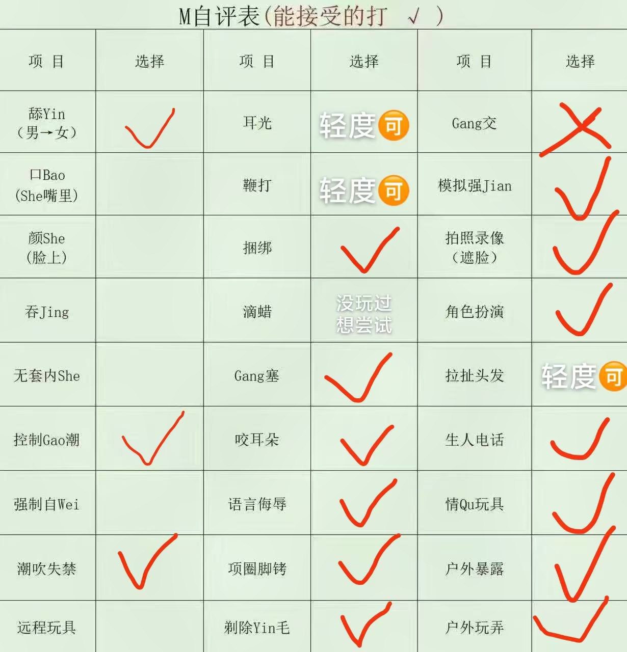 湖南 编号： 822311 （260903）
