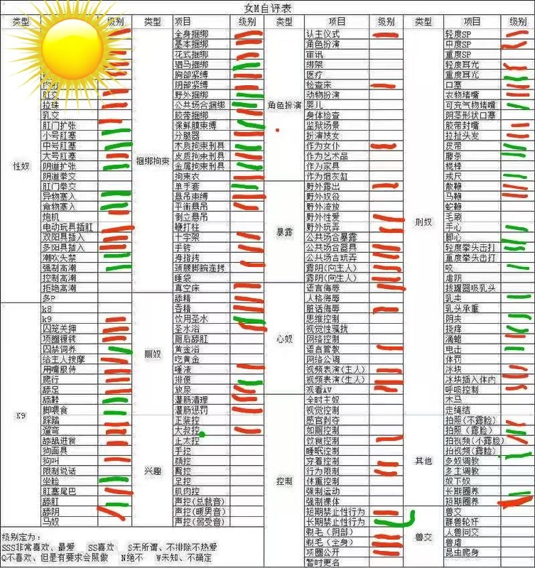 江苏 扬州 编号：748220 (点击复制)
➡️ 