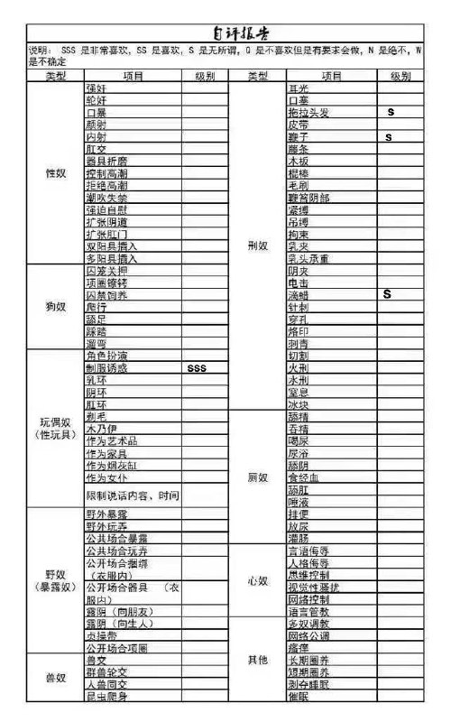 江苏 常州 编号：608073 (点击复制)
➡️ 