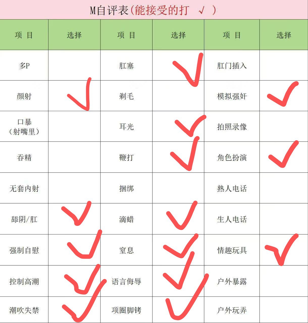 江苏 南通 编号：558100 (点击复制)
➡️ 
