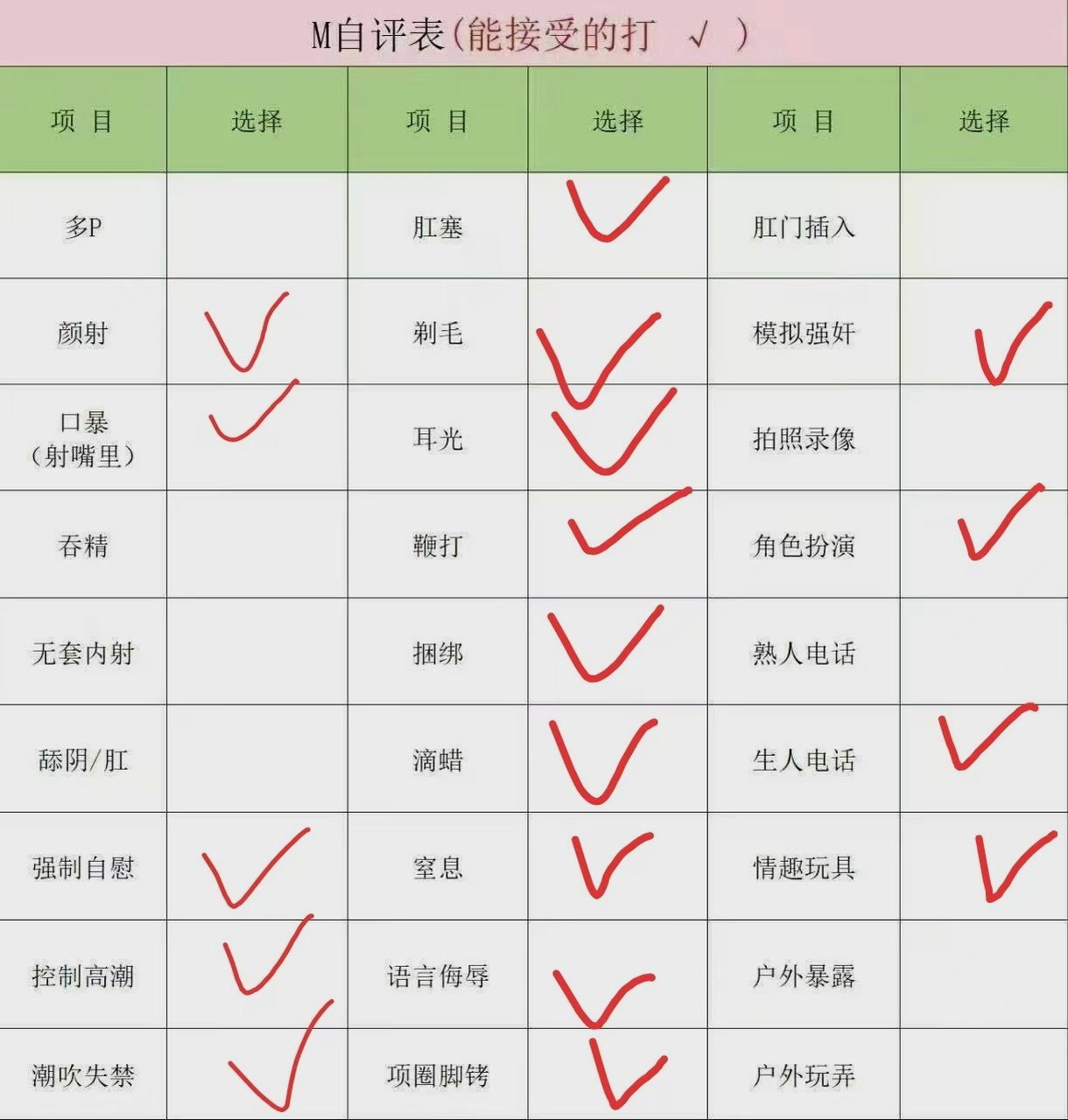 江苏 南通 编号：894011 (点击复制)
➡️ 