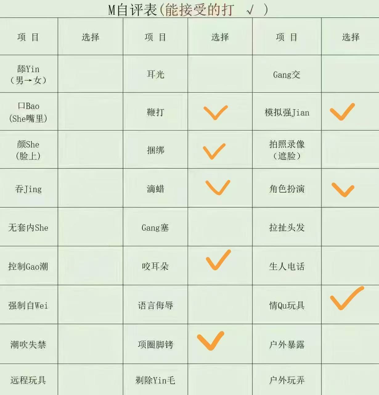 江苏 苏州 编号：998748 (点击复制)
➡️ 