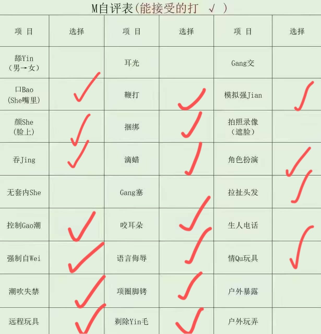 江苏 宿迁 编号：395566 (点击复制)
➡️ 