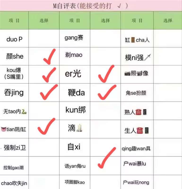 江苏 扬州 编号：951900 (点击复制)
➡️ 