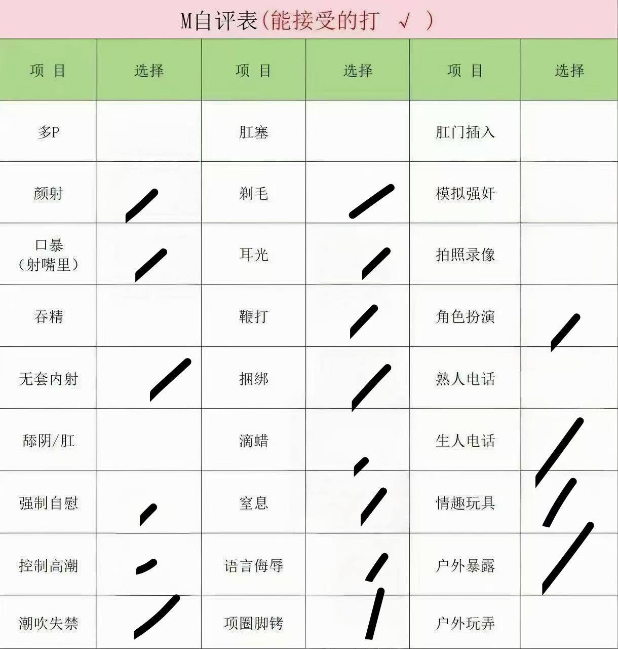 江苏 南通 编号：740094 (点击复制)
➡️ 
