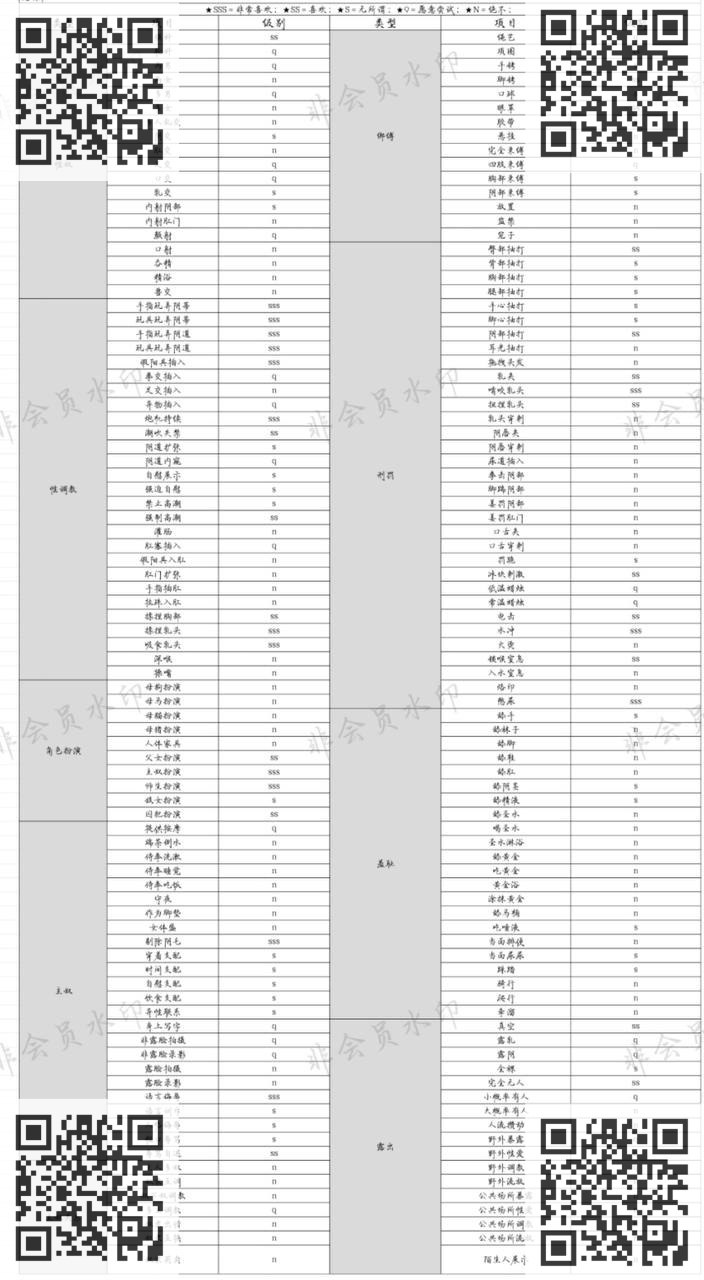 江苏 连云港 编号：075196 (点击复制)
➡️ 