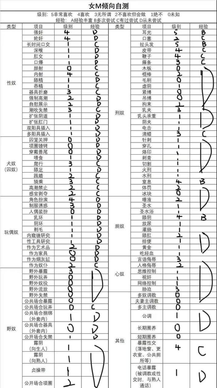 江苏 南通 编号：132888 (点击复制)
➡️ 