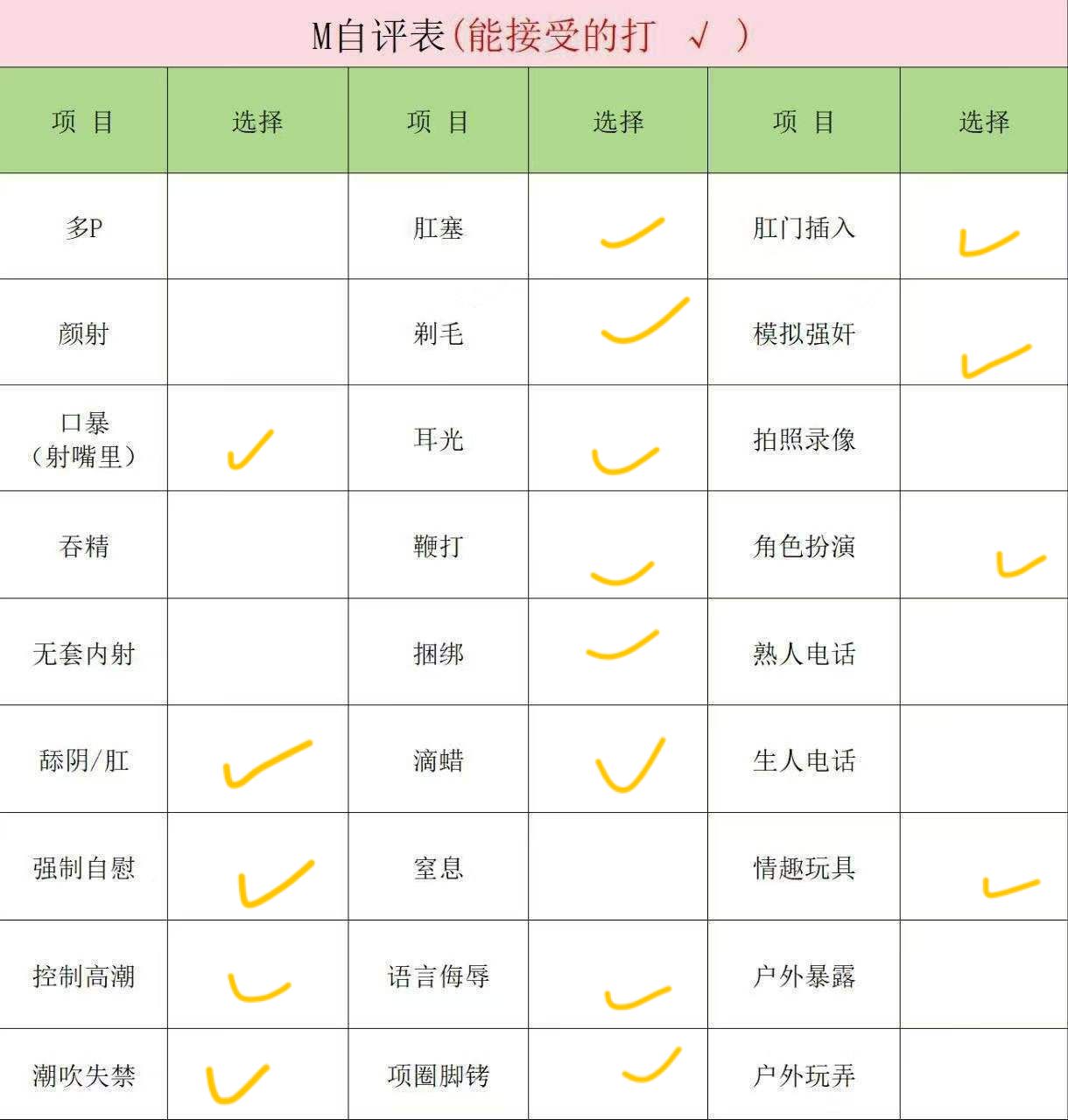 江苏 无锡 编号：468710 (点击复制)
➡️ 