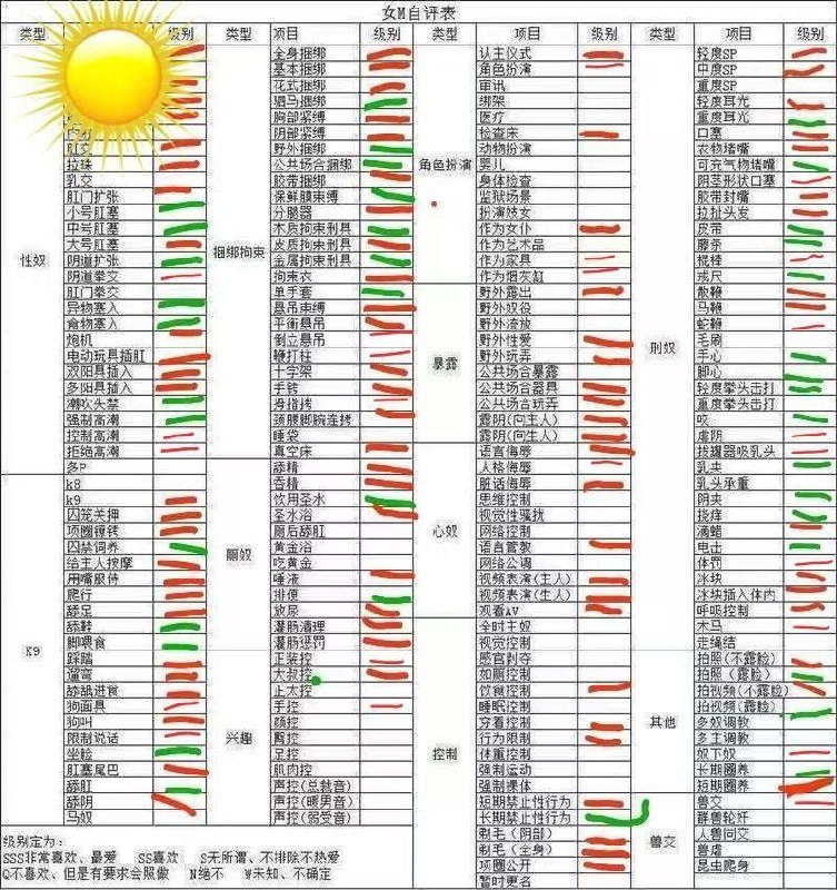 江苏 扬州 编号：305809 (点击复制)
➡️ 
