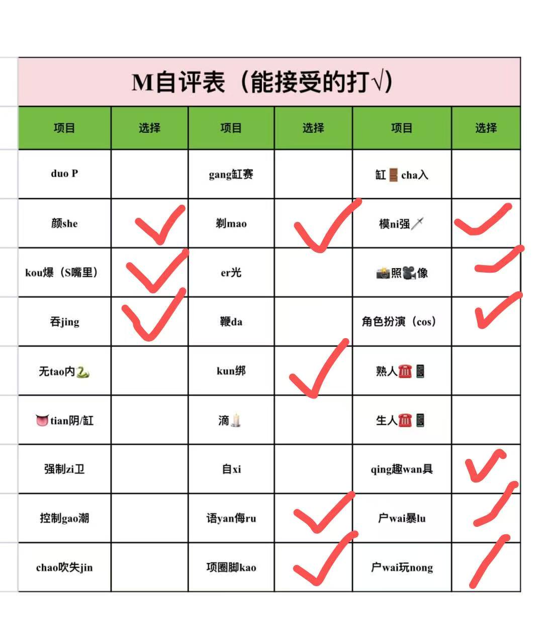 江苏 无锡 编号：640713 (点击复制)
➡️ 