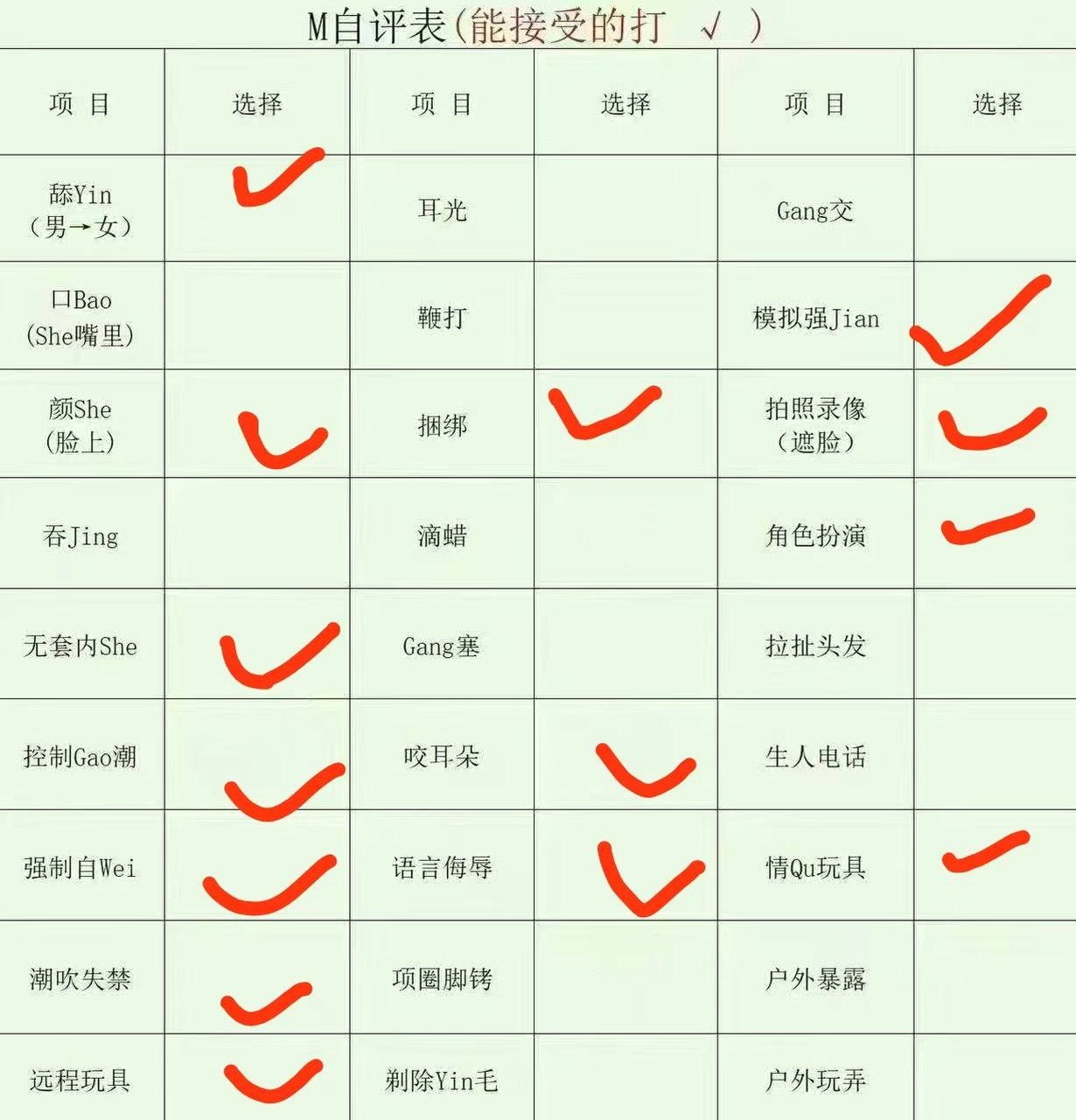 江苏 南通 编号：680698 (点击复制)
➡️ 